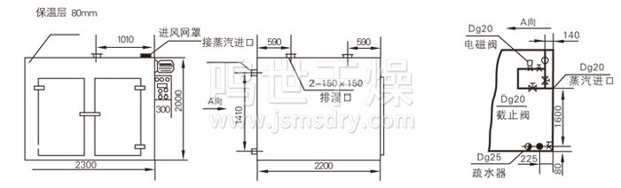 熱風循環烘箱結構示意圖